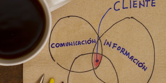 COMUNICACIÓN DE MARKETING