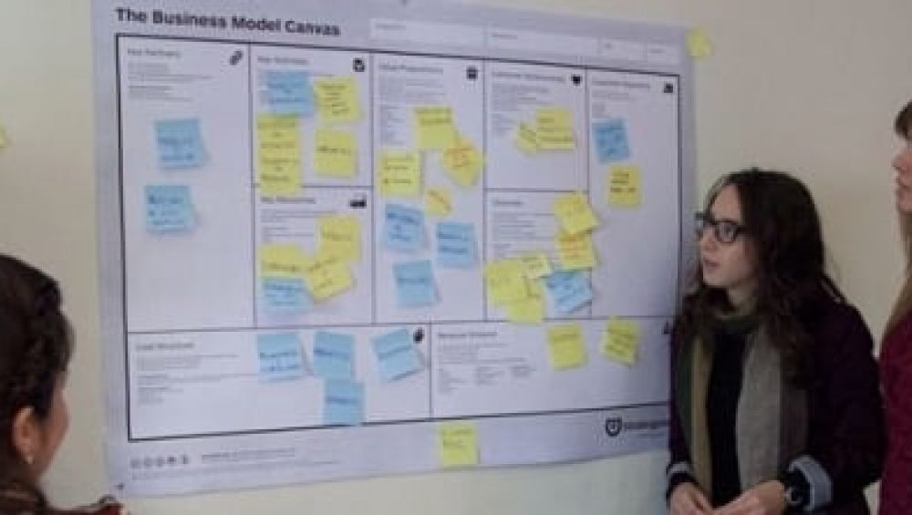 canvas master comunicacion multimedia