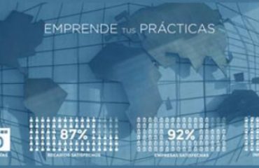 practicas empresas tracor